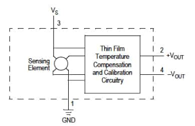 Temperature compensated and calibrated pressure sensor schematic